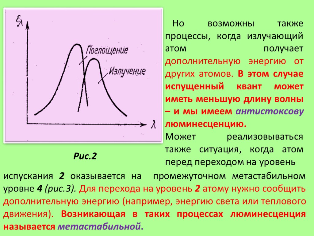 Рис.2 Но возможны также процессы, когда излучающий атом получает дополнительную энергию от других атомов.